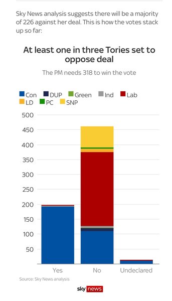 Westminstenders: Plan B is Plan A again.
