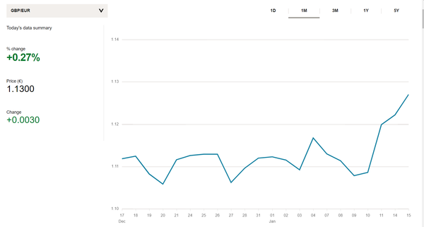 Westministenders: May dug a deep stinky hole and UK politics has tumbled in