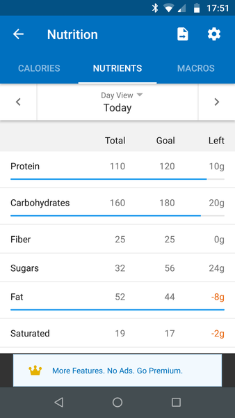 Frugaleers talk food/fitness & weight loss 2019(2)