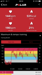 Struggling to 'believe in' calories burned on stationary bike