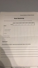 The Bipolar Support Thread