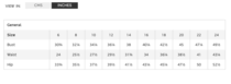 To think this is bad. H and m sizing