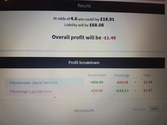 Matched Betting