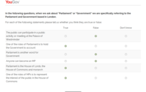 Westminstenders: The WA Vote ReDux