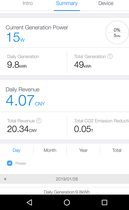 Woo-hoo! I have solar panels - I'm so excited!