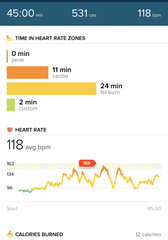 Struggling to 'believe in' calories burned on stationary bike