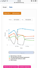 Westminstenders: What The Hell Happens Next?!