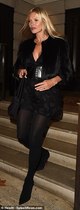 Celebrity Style & Gossip