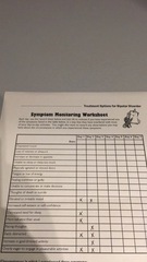 The Bipolar Support Thread