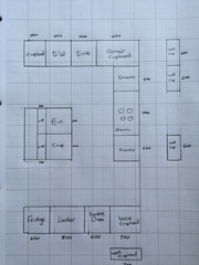 Help me plan my kitchen please?