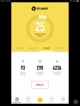 Week 2 - January Low Carb Bootcamp - my favourite week!