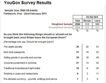 Westminstenders: Stalemate