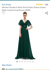 About bridesmaid dresses (BTW I know I am not)