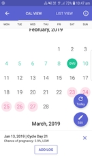 Ovulation  test strip