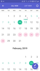 Ovulation  test strip