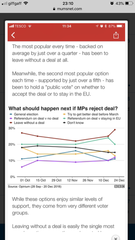 Westminstenders: What The Hell Happens Next?!