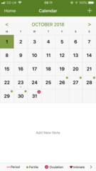 When to visit doctors?