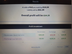 Matched Betting