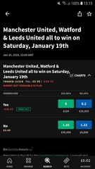 Matched Betting