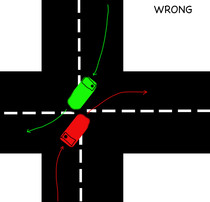 What do other people do the 'wrong' way