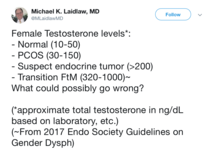 A fascinating chart re: dosage of testosterone in transitioning females
