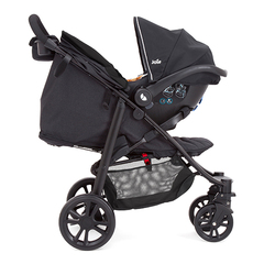 Help finding a stroller