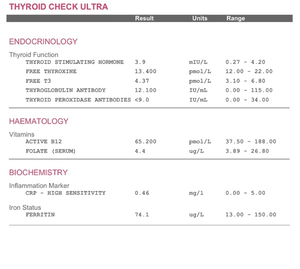 Worsening neurological (?) symptoms - really worried