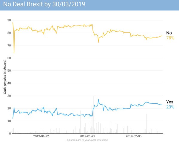 Westministenders: A Special Place in Hell