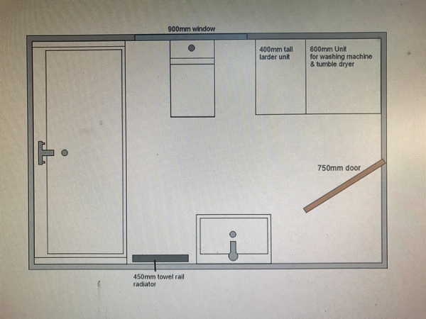 Bathroom layout help...