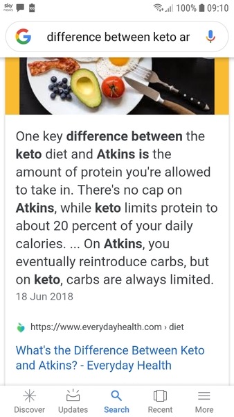 Keto vs Atkins, please could somebody explain the difference?