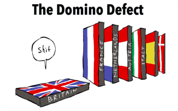 To feel panic stricken about Brexit?