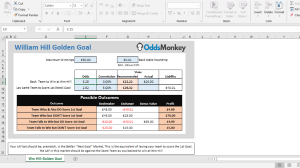 Matched Betting