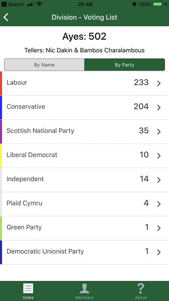 Westminstenders: May's Deal or No Deal