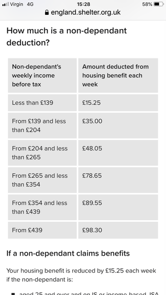 To ask my 18yo to pay towards house?