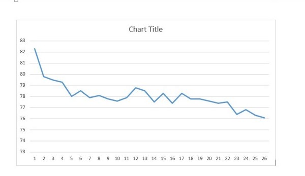 5:2 Thread number 83: "Fast" Track your way to fat loss &  better health ==> 5:2 your way to the new lean you