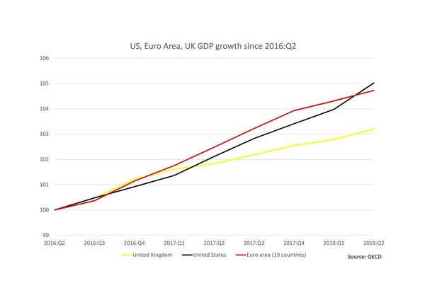 Westministenders: A Special Place in Hell