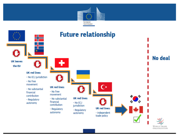 To feel panic stricken about Brexit?