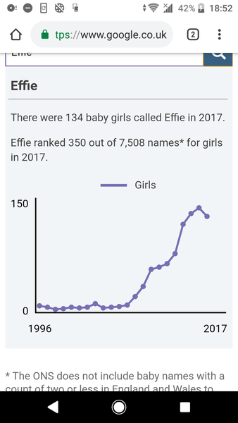 Scared that they'll use "my" baby name!