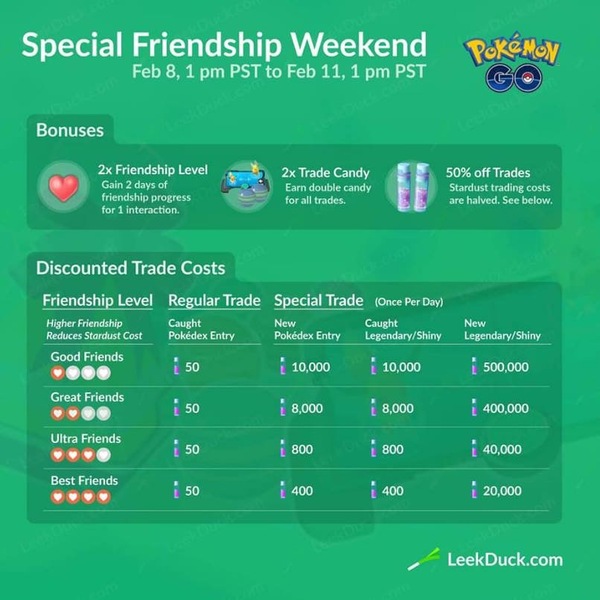 Pokemon Go #22: Papa's got a brand new Grumpig bag.