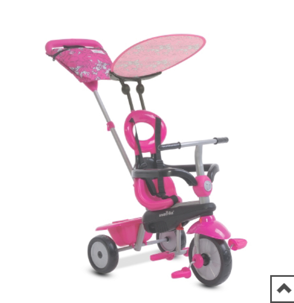 Should I buy it?