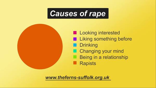 Victim blaming?