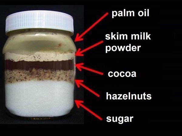 To consider Nutella to be more addictive than crack?