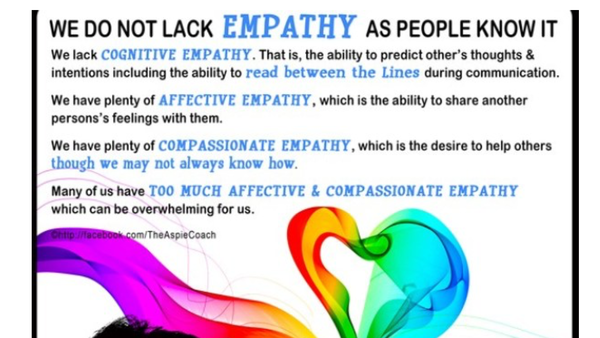 Can anyone help me understand autism?