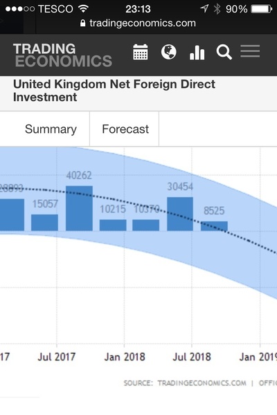 Charting our nemesis