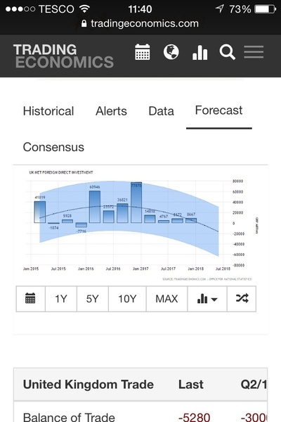 Charting our nemesis