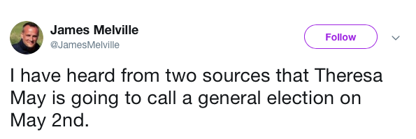 Westminstenders: Competitive Stupidity