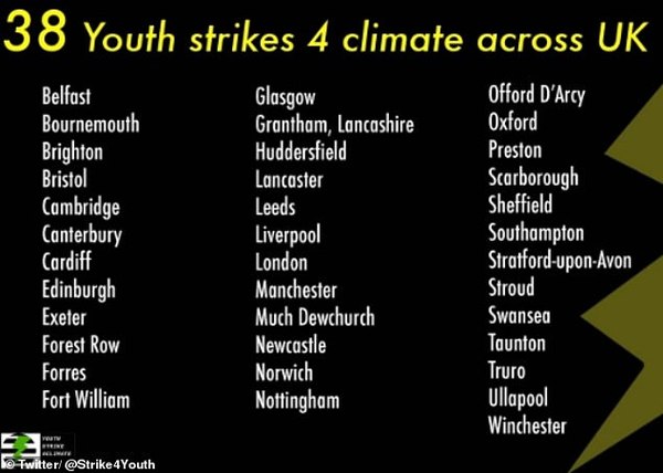 Pupil strike on Friday over climate change.