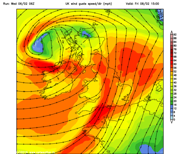 Wind watch weekend of 8th Feb
