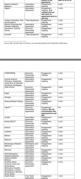 Westminstenders: Stuck in the Middle With TIGGERS