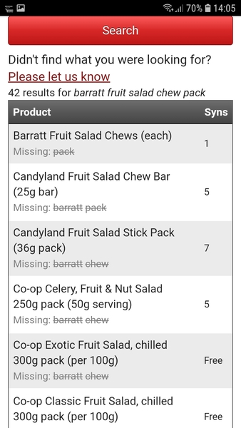 Fruit salad sweets syns?